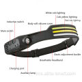 Headlamp TPU super terang dengan semua induksi perspektif